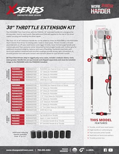 30  Extension Handle Kit
