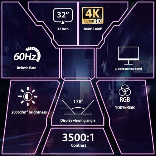 Monitor de juegos UHD de 32 pulgadas 4K, 60Hz (3840 X 2160) Monitor de computadora, HDR400, DCI-P3 86%, 100% sRGB, cuidado de los ojos, FreeSync, HDMI, puerto Dp y altavoz incorporado