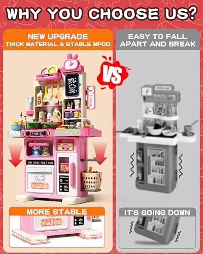 33 8IN Kids Kitchen Playset  63 PCS Kid Play Kitchen with Realistic Lights & Sounds  Spray Sink Toy Kitchen Accessories  Pretend Food Toys Kitchen for Boys Girls Toddlers Pink 