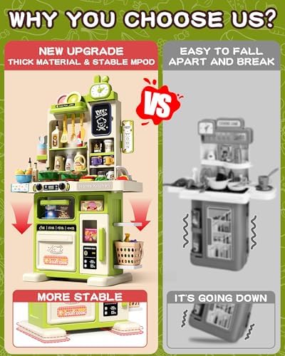 33 8IN Kids Kitchen Playset  63 PCS Kid Play Kitchen with Realistic Lights & Sounds  Spray Sink Toy Kitchen Accessories  Pretend Food Toys Kitchen for Boys Girls Toddlers Pink 