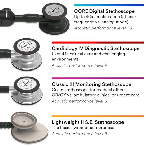 3M Littmann Cardiology IV Diagnostic Stethoscope  6151  More Than 2X as Loud  Weighs Less  Stainless Steel Chestpiece  22  Shorter Length  Black Tube