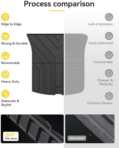 3W 2025 2026 Tesla Model Y Juniper Cargo Mat with Front & Rear Trunk Mats Cargo Liners Anti Slip TPE All Weather Accessories Vigormold 