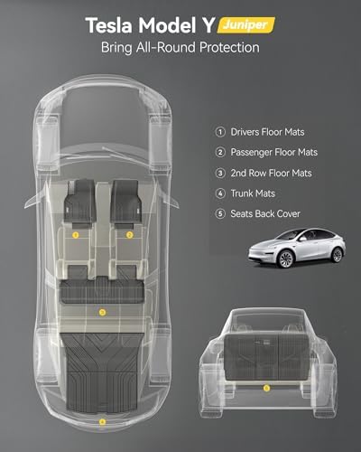 3W 2025 2026 Tesla Model Y Juniper Floor Mats with Rear Cargo Mat & Backrest Mat TPE Anti Slip All Weather Accessories  Vigormold 