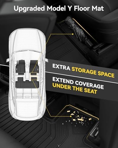 3W 2025 2026 Tesla Model Y Juniper Floor Mats with Rear Cargo Mat & Backrest Mat TPE Anti Slip All Weather Accessories  Vigormold 