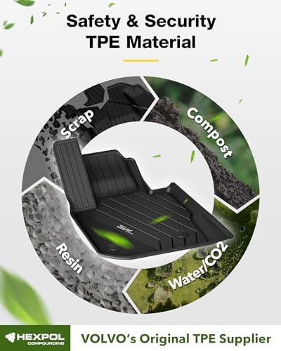 3W Tesla Model Y Juniper Floor Mats  Front Rear Cargo Liner & Seatback Protector  Custom Fit 2025 2026 Model Y Acecessories  TPE All Weather Odorless Non Slip  Black