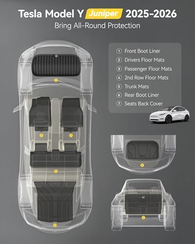 3W Tesla Model Y Juniper Floor Mats  Front Rear Cargo Liner & Seatback Protector  Custom Fit 2025 2026 Model Y Acecessories  TPE All Weather Odorless Non Slip  Black