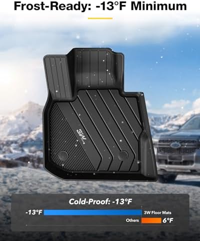 3W Tesla Model Y Juniper Floor Mats  Front Rear Cargo Liner & Seatback Protector  Custom Fit 2025 2026 Model Y Acecessories  TPE All Weather Odorless Non Slip  Black