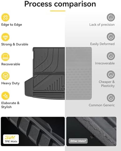 3W Tesla Model Y Juniper Floor Mats  Front Rear Cargo Liner & Seatback Protector  Custom Fit 2025 2026 Model Y Acecessories  TPE All Weather Odorless Non Slip  Black