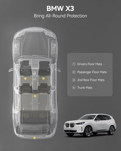 3W Tesla Model Y Juniper Floor Mats  Front Rear Cargo Liner & Seatback Protector  Custom Fit 2025 2026 Model Y Acecessories  TPE All Weather Odorless Non Slip  Black