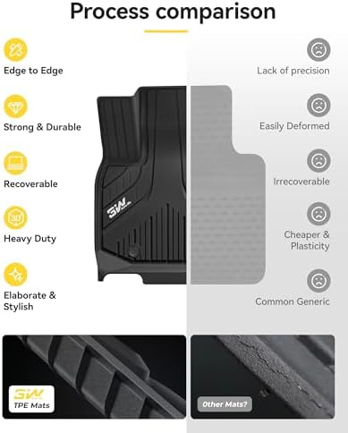 3W Tesla Model Y Juniper Floor Mats  Front Rear Cargo Liner & Seatback Protector  Custom Fit 2025 2026 Model Y Acecessories  TPE All Weather Odorless Non Slip  Black