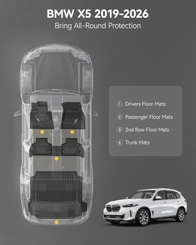 3W Tesla Model Y Juniper Floor Mats  Front Rear Cargo Liner & Seatback Protector  Custom Fit 2025 2026 Model Y Acecessories  TPE All Weather Odorless Non Slip  Black