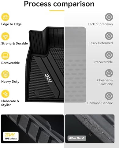 3W Tesla Model Y Juniper Floor Mats  Front Rear Cargo Liner & Seatback Protector  Custom Fit 2025 2026 Model Y Acecessories  TPE All Weather Odorless Non Slip  Black