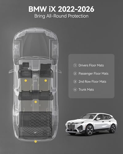 3W Tesla Model Y Juniper Floor Mats  Front Rear Cargo Liner & Seatback Protector  Custom Fit 2025 2026 Model Y Acecessories  TPE All Weather Odorless Non Slip  Black