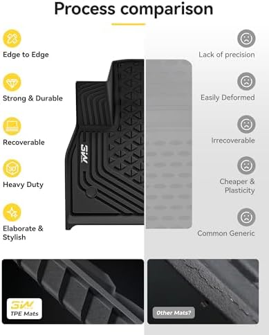 3W Tesla Model Y Juniper Floor Mats  Front Rear Cargo Liner & Seatback Protector  Custom Fit 2025 2026 Model Y Acecessories  TPE All Weather Odorless Non Slip  Black