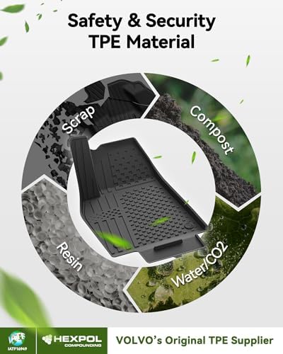 3W Tesla Model Y Juniper Floor Mats  Front Rear Cargo Liner & Seatback Protector  Custom Fit 2025 2026 Model Y Acecessories  TPE All Weather Odorless Non Slip  Black