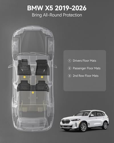 3W Tesla Model Y Juniper Floor Mats  Front Rear Cargo Liner & Seatback Protector  Custom Fit 2025 2026 Model Y Acecessories  TPE All Weather Odorless Non Slip  Black