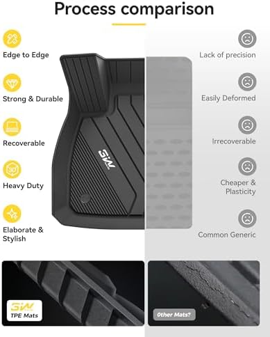3W Tesla Model Y Juniper Floor Mats  Front Rear Cargo Liner & Seatback Protector  Custom Fit 2025 2026 Model Y Acecessories  TPE All Weather Odorless Non Slip  Black