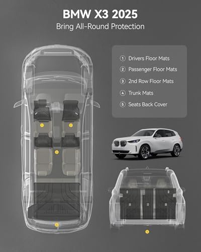 3W Tesla Model Y Juniper Floor Mats  Front Rear Cargo Liner & Seatback Protector  Custom Fit 2025 2026 Model Y Acecessories  TPE All Weather Odorless Non Slip  Black