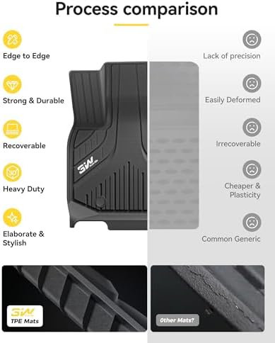 3W Tesla Model Y Juniper Floor Mats  Front Rear Cargo Liner & Seatback Protector  Custom Fit 2025 2026 Model Y Acecessories  TPE All Weather Odorless Non Slip  Black