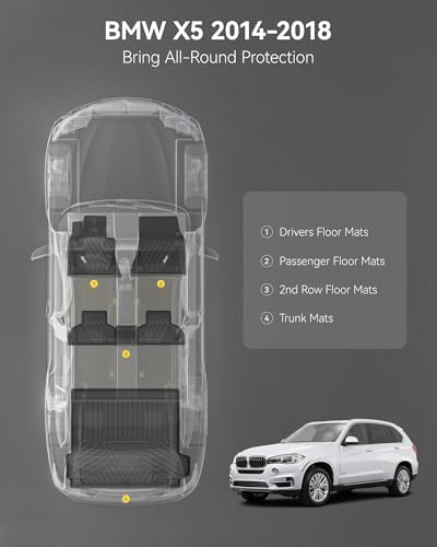 3W Tesla Model Y Juniper Floor Mats  Front Rear Cargo Liner & Seatback Protector  Custom Fit 2025 2026 Model Y Acecessories  TPE All Weather Odorless Non Slip  Black