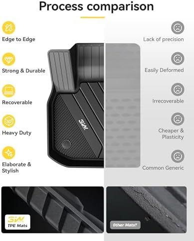 3W Tesla Model Y Juniper Floor Mats  Front Rear Cargo Liner & Seatback Protector  Custom Fit 2025 2026 Model Y Acecessories  TPE All Weather Odorless Non Slip  Black