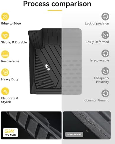 3W Tesla Model Y Juniper Floor Mats  Front Rear Cargo Liner & Seatback Protector  Custom Fit 2025 2026 Model Y Acecessories  TPE All Weather Odorless Non Slip  Black