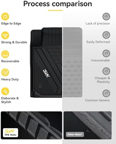 3W Tesla Model Y Juniper Floor Mats  Front Rear Cargo Liner & Seatback Protector  Custom Fit 2025 2026 Model Y Acecessories  TPE All Weather Odorless Non Slip  Black