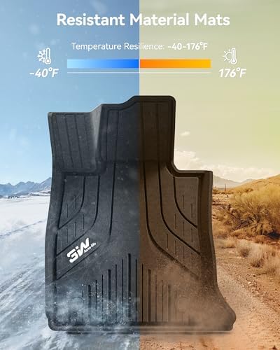 3W Tesla Model Y Juniper Floor Mats  Front Rear Cargo Liner & Seatback Protector  Custom Fit 2025 2026 Model Y Acecessories  TPE All Weather Odorless Non Slip  Black