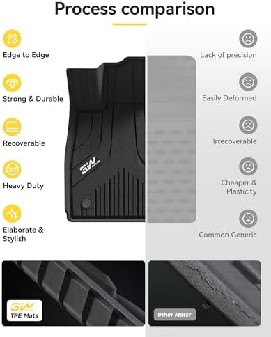 3W Tesla Model Y Juniper Floor Mats  Front Rear Cargo Liner & Seatback Protector  Custom Fit 2025 2026 Model Y Acecessories  TPE All Weather Odorless Non Slip  Black