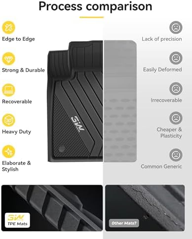 3W Tesla Model Y Juniper Floor Mats  Front Rear Cargo Liner & Seatback Protector  Custom Fit 2025 2026 Model Y Acecessories  TPE All Weather Odorless Non Slip  Black