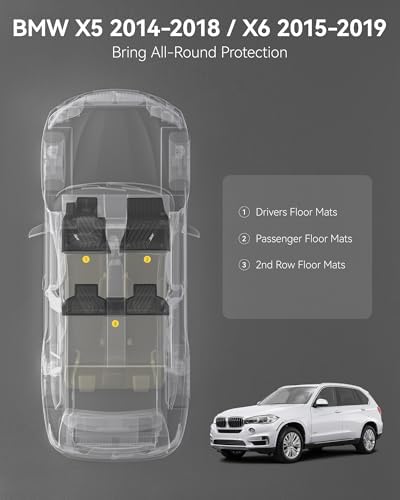 3W Tesla Model Y Juniper Floor Mats  Front Rear Cargo Liner & Seatback Protector  Custom Fit 2025 2026 Model Y Acecessories  TPE All Weather Odorless Non Slip  Black