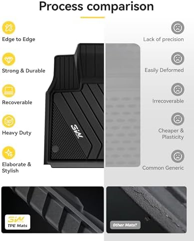 3W Tesla Model Y Juniper Floor Mats  Front Rear Cargo Liner & Seatback Protector  Custom Fit 2025 2026 Model Y Acecessories  TPE All Weather Odorless Non Slip  Black