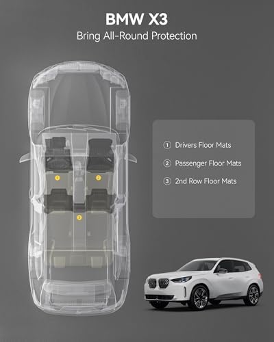 3W Tesla Model Y Juniper Floor Mats  Front Rear Cargo Liner & Seatback Protector  Custom Fit 2025 2026 Model Y Acecessories  TPE All Weather Odorless Non Slip  Black