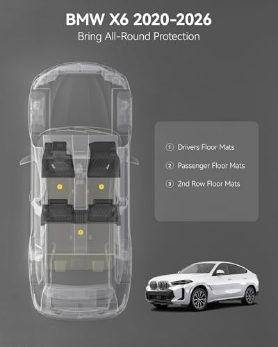 3W Tesla Model Y Juniper Floor Mats  Front Rear Cargo Liner & Seatback Protector  Custom Fit 2025 2026 Model Y Acecessories  TPE All Weather Odorless Non Slip  Black