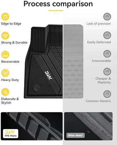 3W Tesla Model Y Juniper Floor Mats  Front Rear Cargo Liner & Seatback Protector  Custom Fit 2025 2026 Model Y Acecessories  TPE All Weather Odorless Non Slip  Black