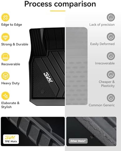 3W Tesla Model Y Juniper Floor Mats  Front Rear Cargo Liner & Seatback Protector  Custom Fit 2025 2026 Model Y Acecessories  TPE All Weather Odorless Non Slip  Black