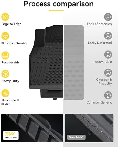 3W Tesla Model Y Juniper Floor Mats Not for Standard   Front Rear Cargo Liner & Seatback Protector  Custom Fit 2025 2026 Model Y Acecessories  TPE All Weather Odorless Non Slip