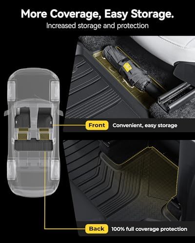 3W Tesla New Model Y Juniper Floor Mats and Cargo Liners  Full Set TPE Floor Liner for 2025 2026 Model Y  Cargo Mats and Seat Back Cover Protector  Car Mats for 2026 Tesla Model Y Juniper Accseeories