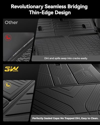 3W Tesla New Model Y Juniper Floor Mats and Cargo Liners  Full Set TPE Floor Liner for 2025 2026 Model Y  Cargo Mats and Seat Back Cover Protector  Car Mats for 2026 Tesla Model Y Juniper Accseeories