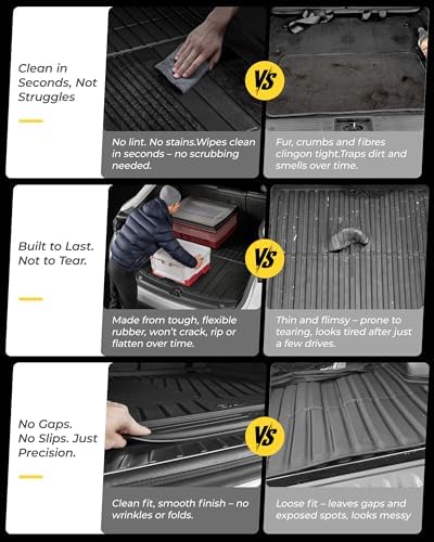 3W Tesla New Model Y Juniper Floor Mats and Cargo Liners  Full Set TPE Floor Liner for 2025 2026 Model Y  Cargo Mats and Seat Back Cover Protector  Car Mats for 2026 Tesla Model Y Juniper Accseeories