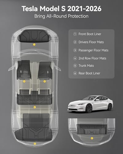 3W Tesla New Model Y Juniper Floor Mats and Cargo Liners  Full Set TPE Floor Liner for 2025 2026 Model Y  Cargo Mats and Seat Back Cover Protector  Car Mats for 2026 Tesla Model Y Juniper Accseeories
