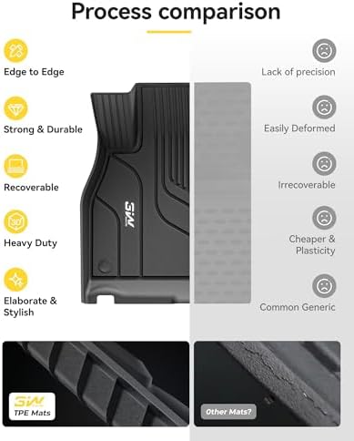 3W Tesla New Model Y Juniper Floor Mats and Cargo Liners  Full Set TPE Floor Liner for 2025 2026 Model Y  Cargo Mats and Seat Back Cover Protector  Car Mats for 2026 Tesla Model Y Juniper Accseeories