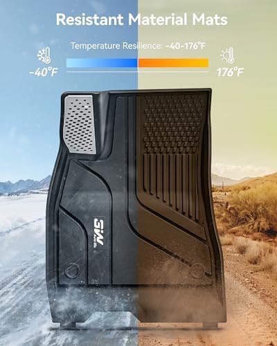 3W Tesla New Model Y Juniper Floor Mats and Cargo Liners  Full Set TPE Floor Liner for 2025 2026 Model Y  Cargo Mats and Seat Back Cover Protector  Car Mats for 2026 Tesla Model Y Juniper Accseeories