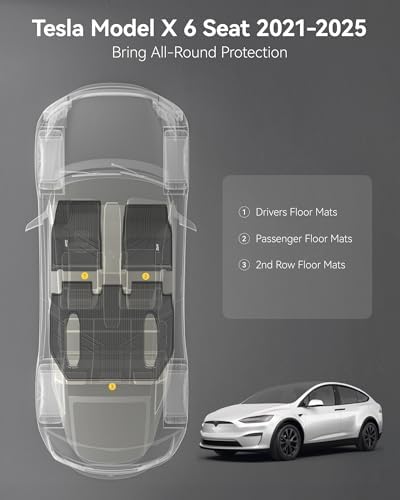 3W Tesla New Model Y Juniper Floor Mats and Cargo Liners  Full Set TPE Floor Liner for 2025 2026 Model Y  Cargo Mats and Seat Back Cover Protector  Car Mats for 2026 Tesla Model Y Juniper Accseeories