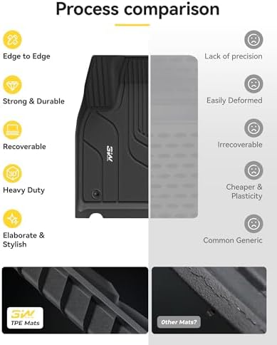 3W Tesla New Model Y Juniper Floor Mats and Cargo Liners  Full Set TPE Floor Liner for 2025 2026 Model Y  Cargo Mats and Seat Back Cover Protector  Car Mats for 2026 Tesla Model Y Juniper Accseeories