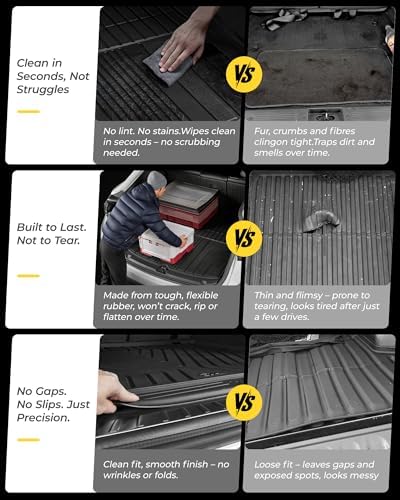 3W Tesla New Model Y Juniper Floor Mats and Cargo Liners  Full Set TPE Floor Liner for 2025 2026 Model Y  Cargo Mats and Seat Back Cover Protector  Car Mats for 2026 Tesla Model Y Juniper Accseeories