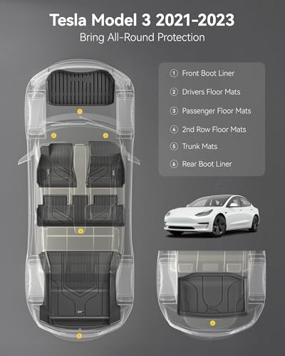 3W Tesla New Model Y Juniper Floor Mats and Cargo Liners  Full Set TPE Floor Liner for 2025 2026 Model Y  Cargo Mats and Seat Back Cover Protector  Car Mats for 2026 Tesla Model Y Juniper Accseeories