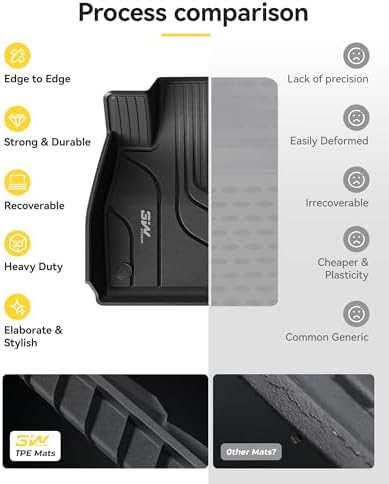 3W Tesla New Model Y Juniper Floor Mats and Cargo Liners  Full Set TPE Floor Liner for 2025 2026 Model Y  Cargo Mats and Seat Back Cover Protector  Car Mats for 2026 Tesla Model Y Juniper Accseeories