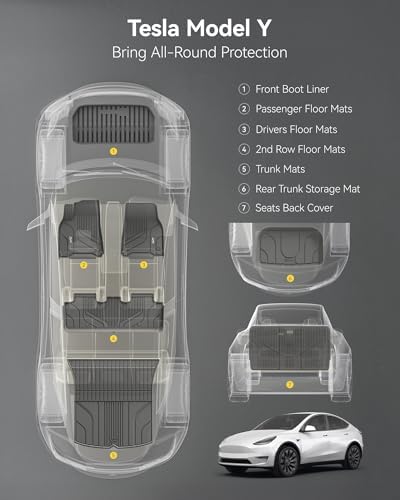 3W Tesla New Model Y Juniper Floor Mats and Cargo Liners  Full Set TPE Floor Liner for 2025 2026 Model Y  Cargo Mats and Seat Back Cover Protector  Car Mats for 2026 Tesla Model Y Juniper Accseeories