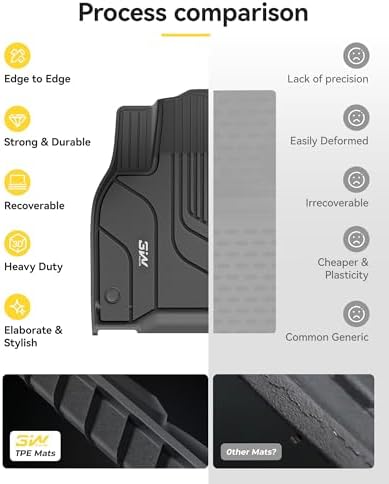 3W Tesla New Model Y Juniper Floor Mats and Cargo Liners  Full Set TPE Floor Liner for 2025 2026 Model Y  Cargo Mats and Seat Back Cover Protector  Car Mats for 2026 Tesla Model Y Juniper Accseeories